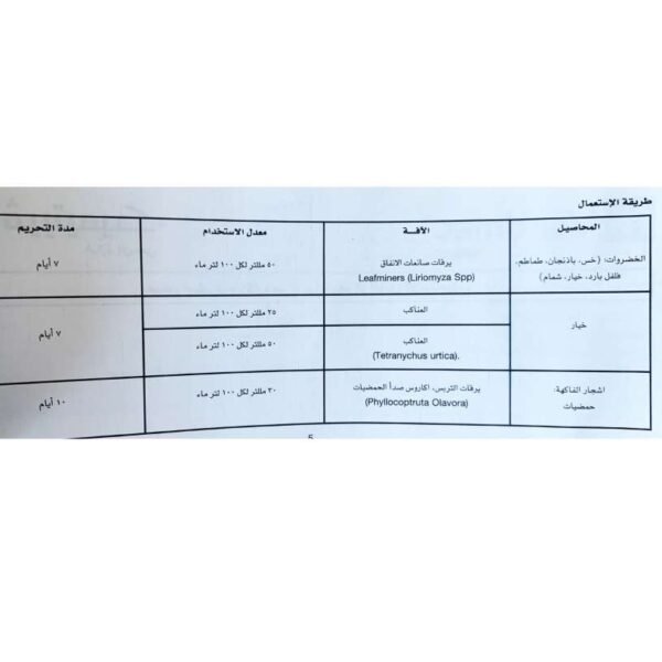 فرتميك (1.8% ابامكتين) 250 مللي